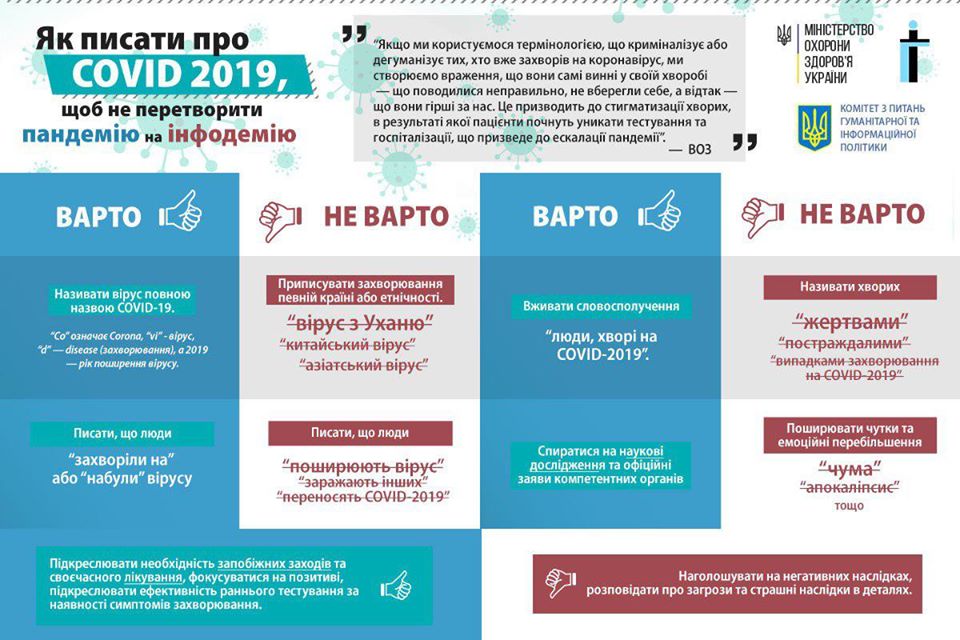 МОЗ