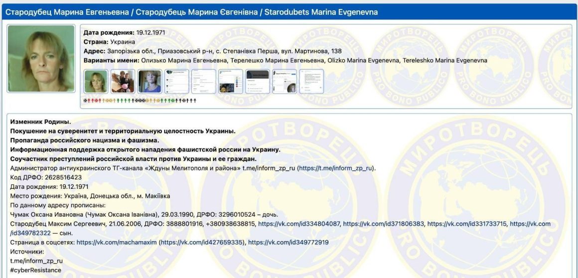 Марина Стародубець