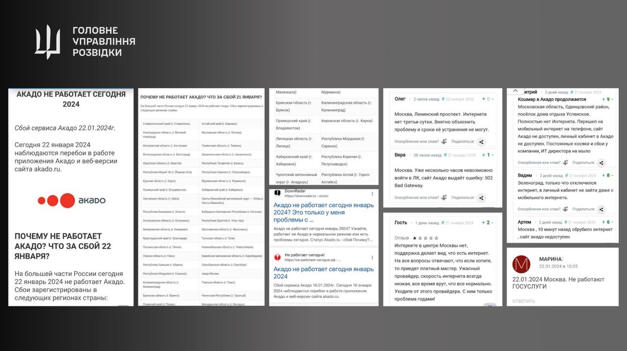 Відгуки про роботу Акадо